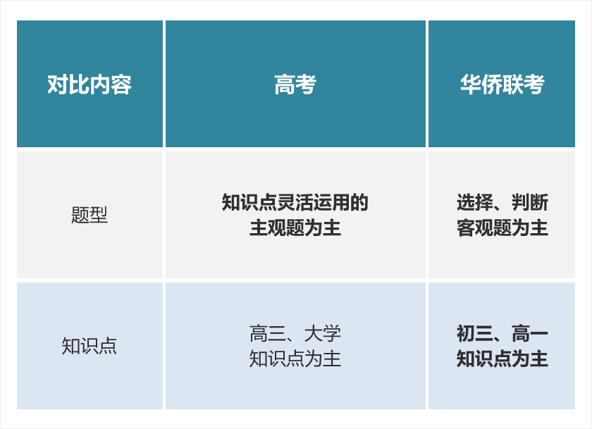 题目更简单.jpg