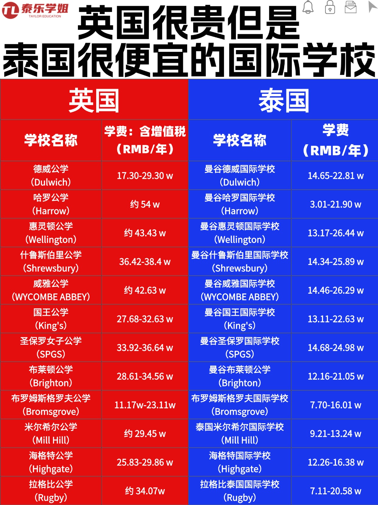 教育专升本自考本科攻略指南划重点小红书配图(1) (1).jpg