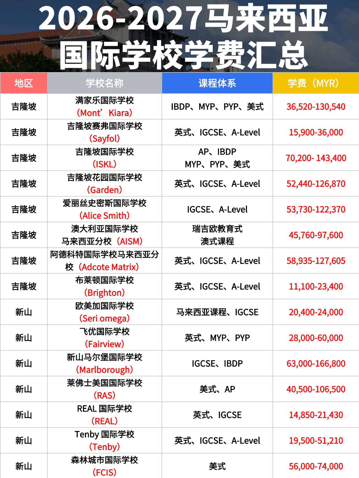 高考志愿填报热门专业指南手机海报(2)(1)(1) (6).jpg