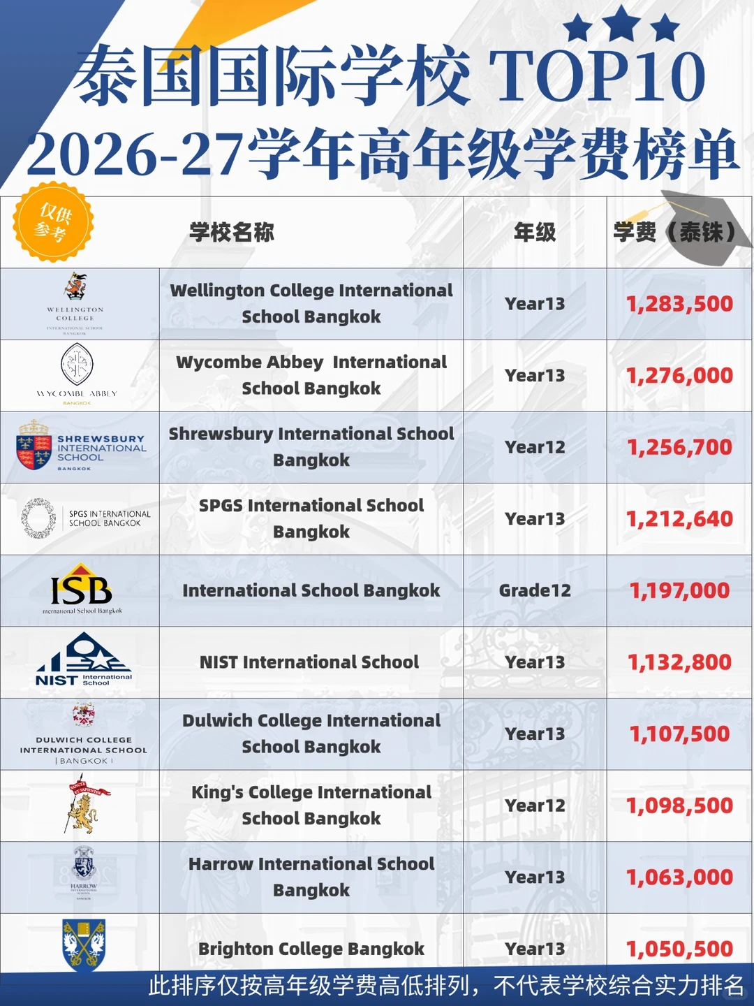 企业微信截图_17902339553316.png