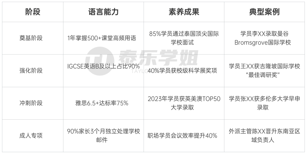 企业微信截图_17822073262205.png